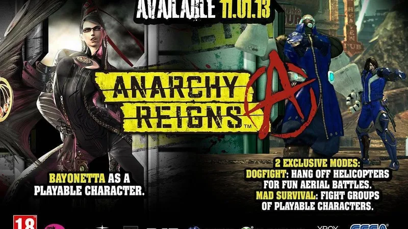 Platinum Games oznamuje hru Max Anarchy