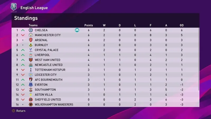 eFootball Pro Evolution Soccer 2020