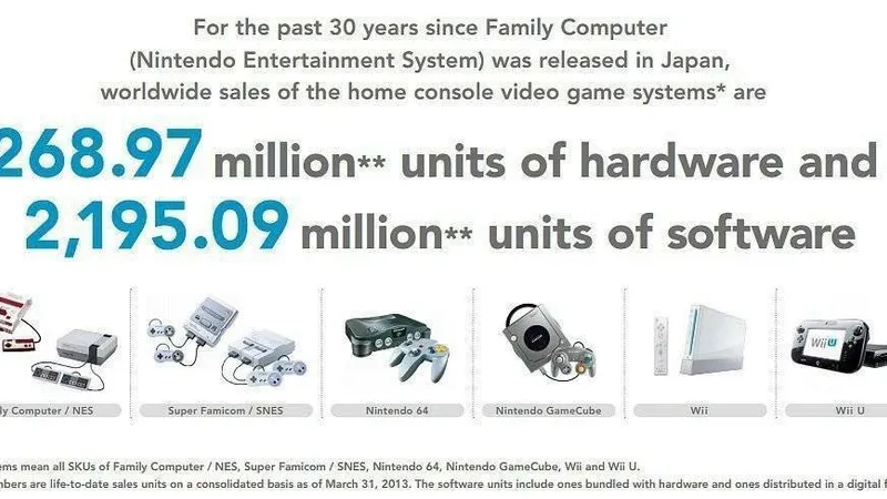 Nové Nintendo 3DS a 3DS XL má datum vydání v Evropě