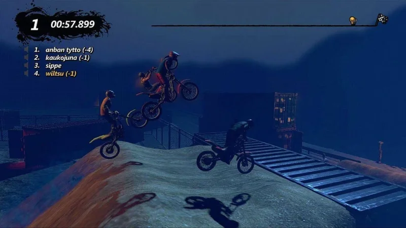 Trials: Evolution