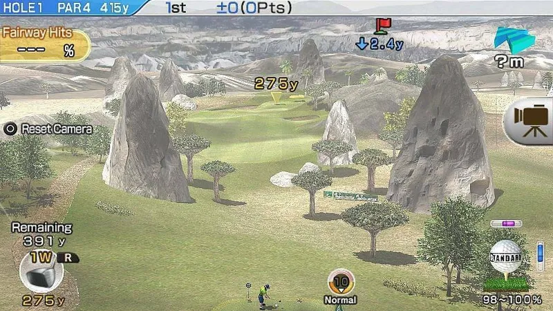 Everybody’s Golf