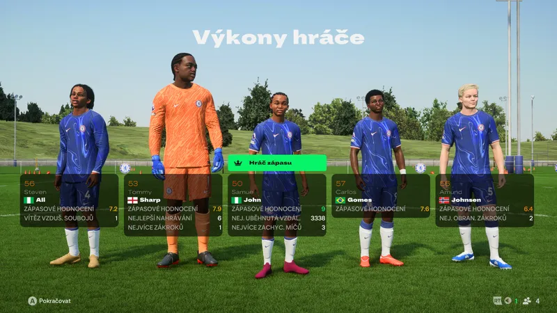 Brzy má být představena hra EA Sports FC 25, vyjít má v září