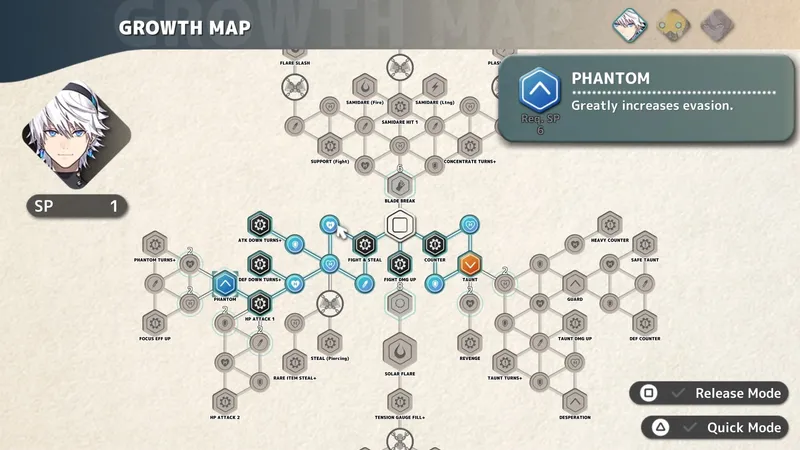 FANTASIAN Neo Dimension