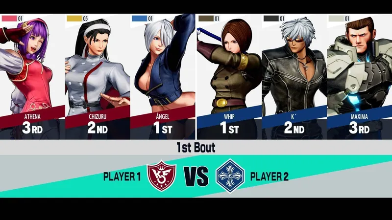The King of Fighters XV
