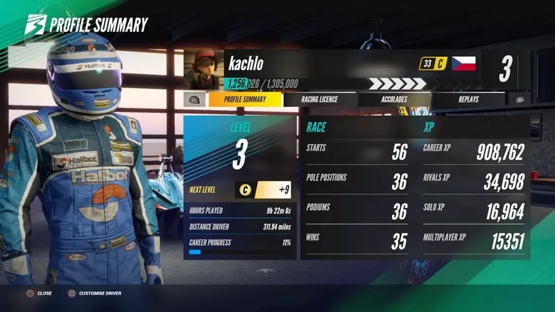 Project CARS 4 se má vrátit ke kořenům, má jít o nejrealističtější simulátor