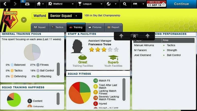 Football Manager Classic 2014 má datum vydání