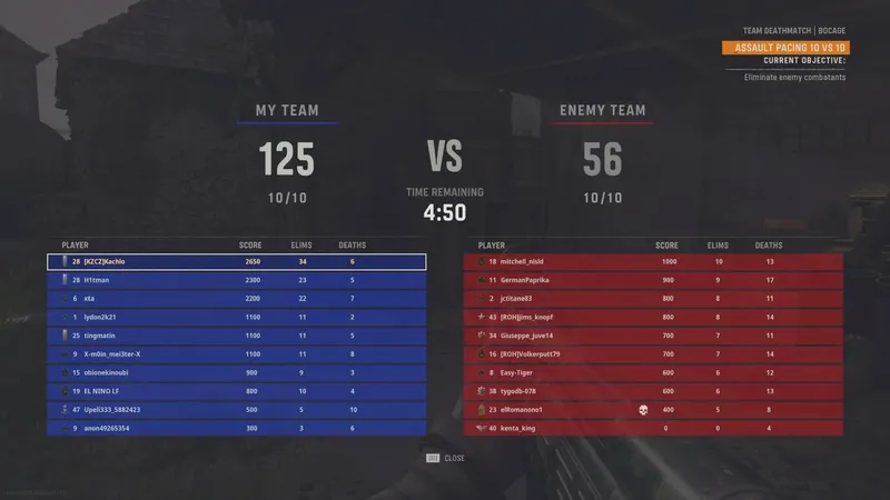 Call of Duty: Vanguard