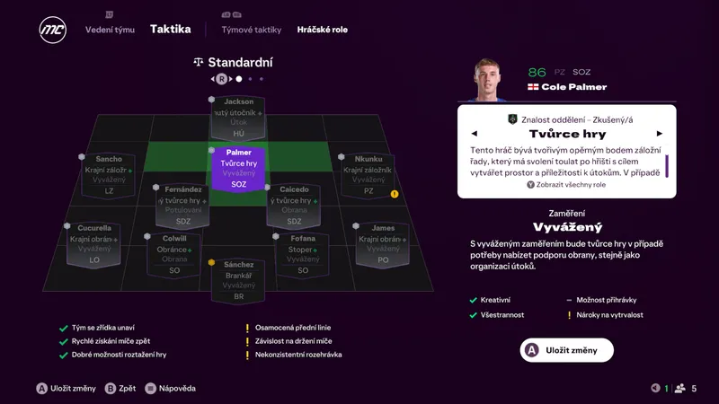 Brzy má být představena hra EA Sports FC 25, vyjít má v září