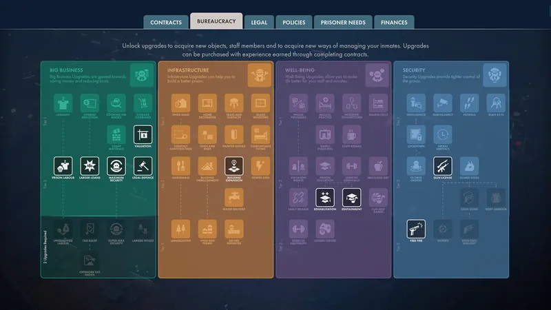 Hra Prison Architect 2 byla odložena na neurčito