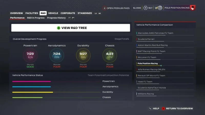 F1 2020