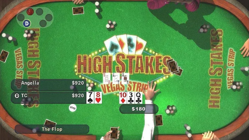 High Stakes on the Vegas Strip: Poker Edition