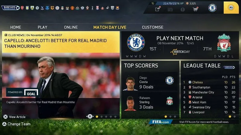 FIFA 15