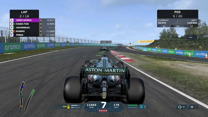 F1 2021