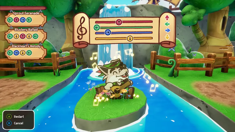 Escape from Ever After 