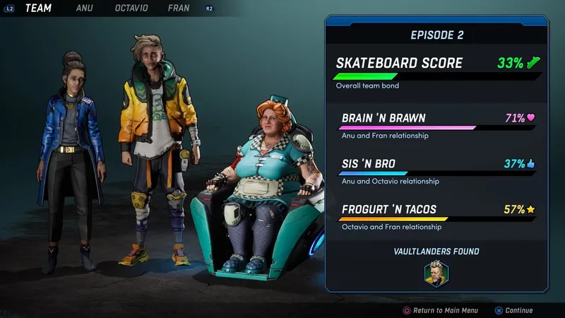 Od dnešního dne je v prodeji adventura New Tales from the Borderlands