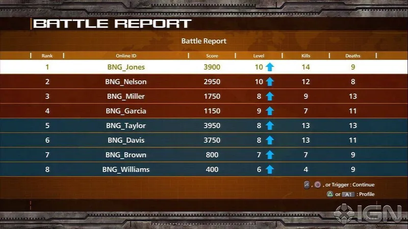 Time Crisis: Razing Storm