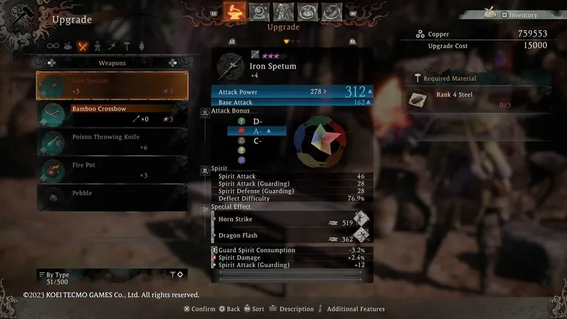 Wo Long: Fallen Dynasty