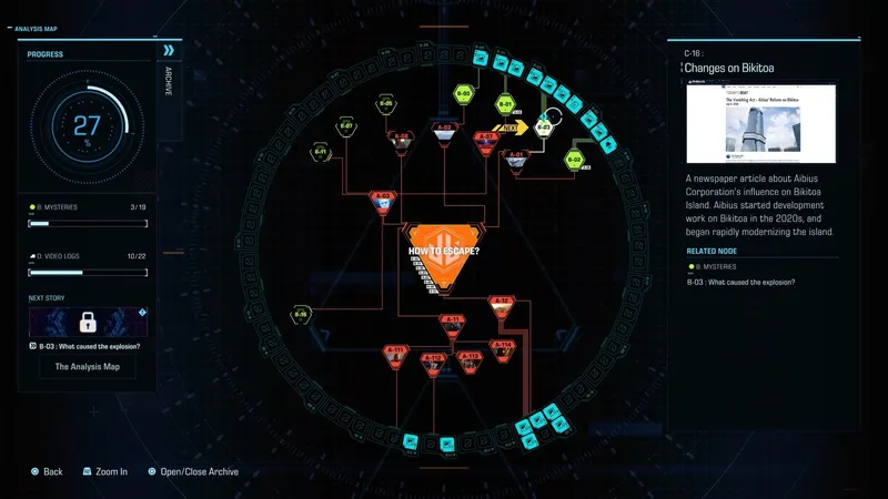 Hra Exoprimal dostala update s novým obsahem, začala druhá sezóna
