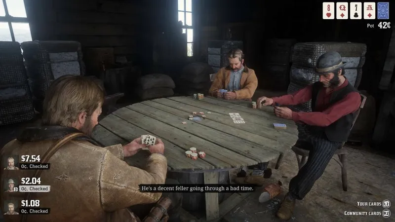 Red Dead Redemption 2