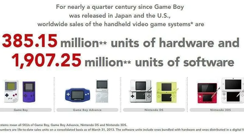 Nové Nintendo 3DS a 3DS XL má datum vydání v Evropě