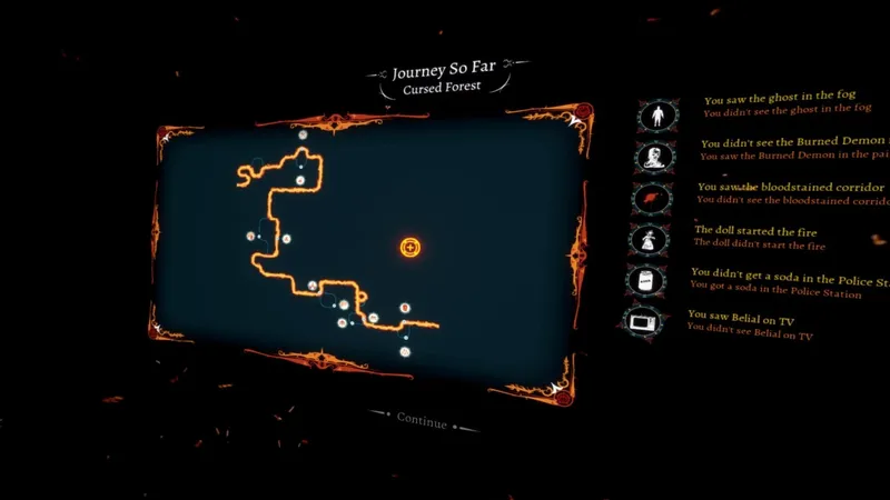 The Dark Pictures: Switchback