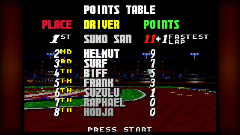 Koncem listopadu vyjde Street Racer Collection