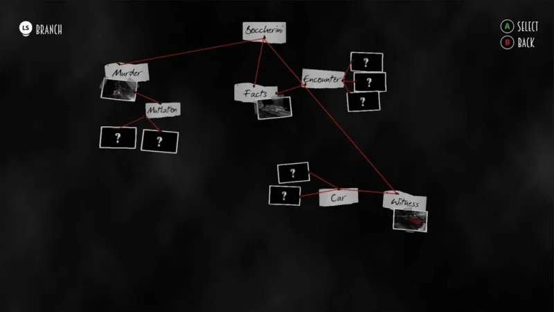 Thriller Blues And Bullets se dostane i na PlayStation 4