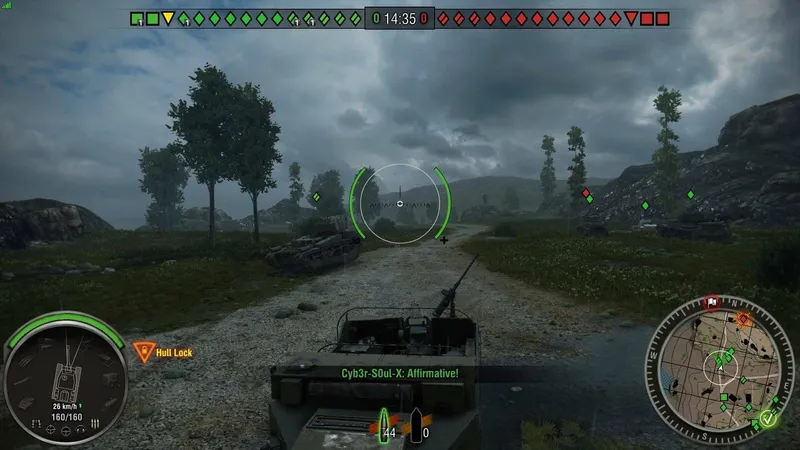 World of Tanks