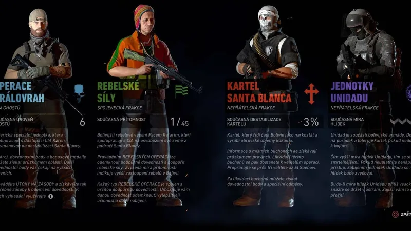 Tom Clancy’s Ghost Recon Wildlands