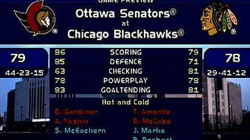 NHL 2000