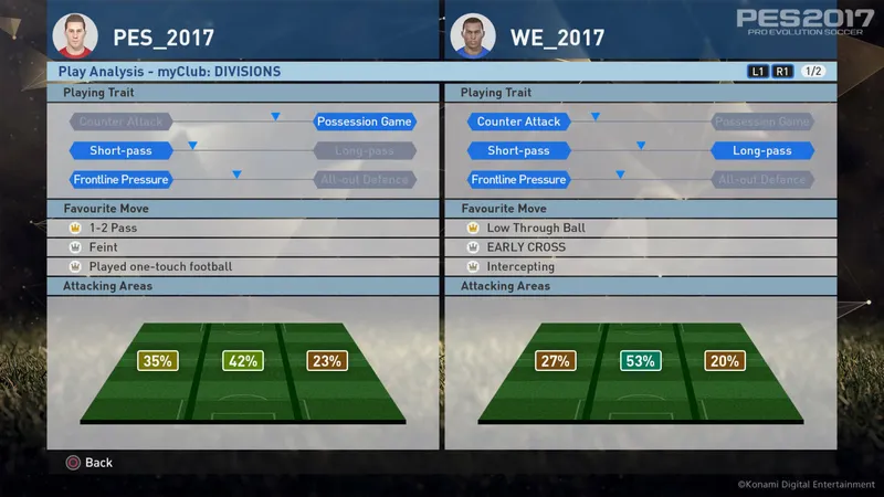 Pro Evolution Soccer 2017