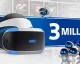 Sony prodala 3 miliony headsetů PlayStation VR