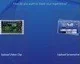 Playstation 4 video – nahrávání záběrů z her a jejich sdílení