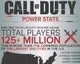 Call of Duty sérii už hrálo přes 125 milionů hráčů