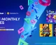 Oznámeny nové hry pro PlayStation Plus, budou přidány i hry z konzole PlayStation 2